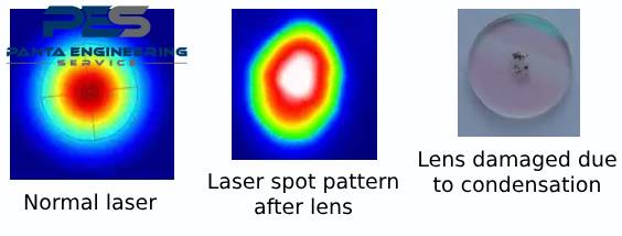 Precautions for high-temperature use of lasers